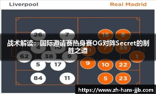 战术解读：国际邀请赛热身赛OG对阵Secret的制胜之道